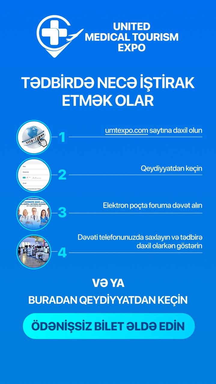 Beynəlxalq Tibbi və Sağlamlıq Turizmi Sərgisi